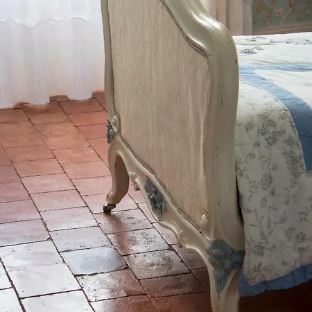 Chambres D'hotes La Garlande